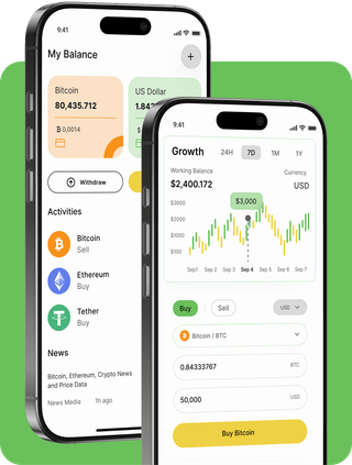 Sole Capitenza interfaccia piattaforma di trading con dati di mercato in tempo reale