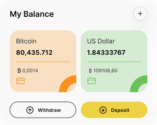 Sole Capitenza panoramica della dashboard della soluzione di trading automatizzato